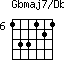 Gbmaj7/Db=133121_6