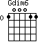 Gdim6=100011_0