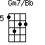 Gm7/Bb=1322_5