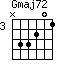 Gmaj72=N33201_3