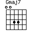 Gmaj7=0033_1