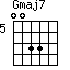 Gmaj7=0033_5