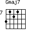 Gmaj7=3121_7