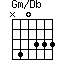 Gm/Db=N40333_1