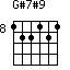 G#7#9=122121_8
