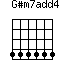 G#m7add4=444444_1