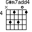 G#m7add4=N31301_4