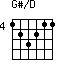 G#/D=123211_4