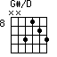 G#/D=NN3123_8