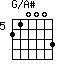G/A#=210003_5