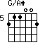 G/A#=211002_5