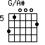 G/A#=310002_5
