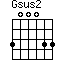Gsus2=300033_1