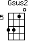 Gsus2=3310_5