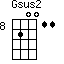 Gsus2=s20011_8