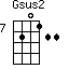 Gsus2=s20122_7