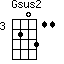 Gsus2=s20311_3
