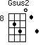 Gsus2=s23013_8