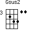 Gsus2=s23311_3