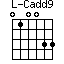 Cadd9=010033_1