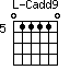 Cadd9=011110_5