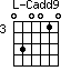 Cadd9=030010_3