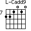 Cadd9=221010_7
