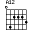 A12=042223_1