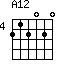 A12=212020_4
