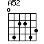 A52=042243_1