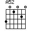 A52=301020_1