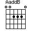 AaddB=002220_1