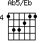 Ab5/Eb=133211_4