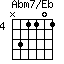 Abm7/Eb=N31101_4