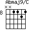 Abmaj9/C=NN1121_8