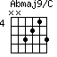 Abmaj9/C=NN3213_4
