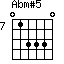 Abm#5=013330_7