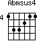 Abmsus4=133211_4