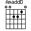 AmaddD=002210_1