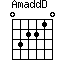 AmaddD=032210_1