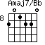 Amaj7/Bb=201220_8