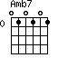 Amb7=010101_0