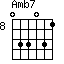 Amb7=033031_8