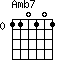 Amb7=110101_0