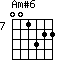 Am#6=001322_7