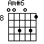 Am#6=003031_8
