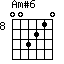 Am#6=003210_8