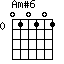 Am#6=010101_0