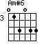 Am#6=013033_3