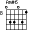 Am#6=033031_8